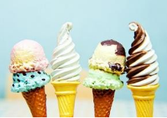 The History of the Ice Cream Cone