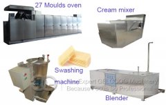 <b>Fully Automatic Wafer Biscuits Production line</b>