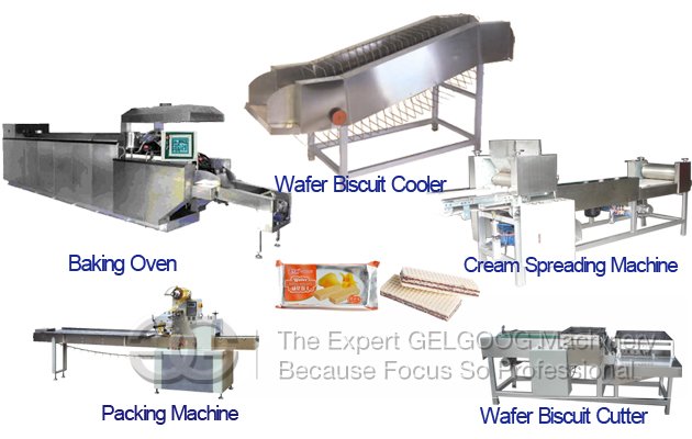 Wafer Biscuit Making Machine Line GG-45